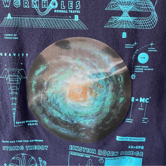 Old Navy Boys Visual-Effects Space Themed Short-Sleeve T-Shirt - Navy Blue - Picture 5 of 8